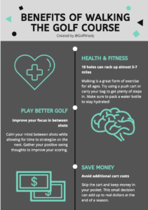Walking benefits infographic